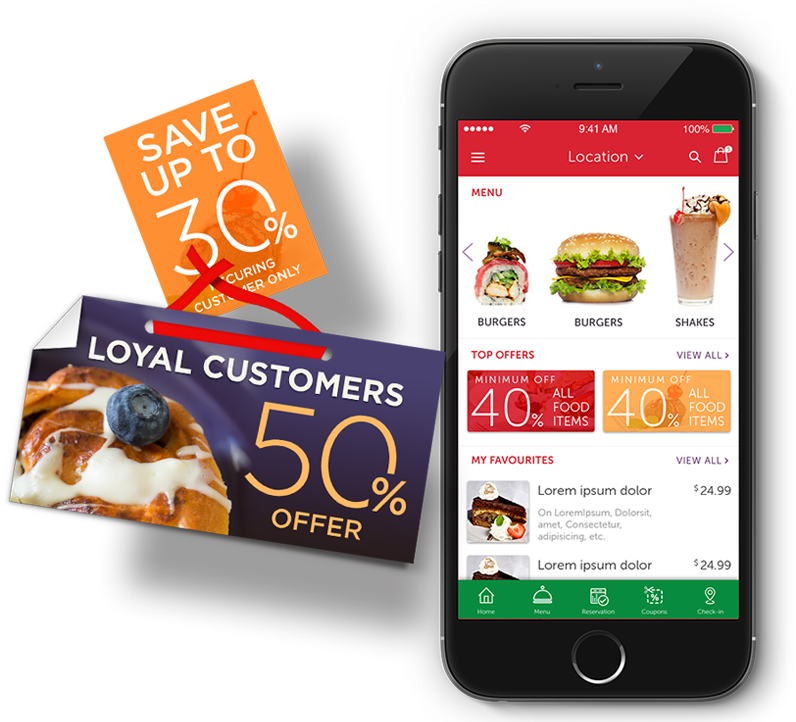 restaurant loyalty programs