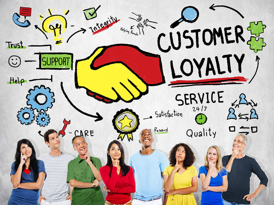 Customer Loyalty Service Support Care Trust Casual Concept