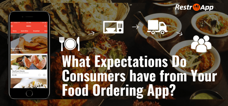 What Expectations Do Consumers have from Your Food Ordering App?