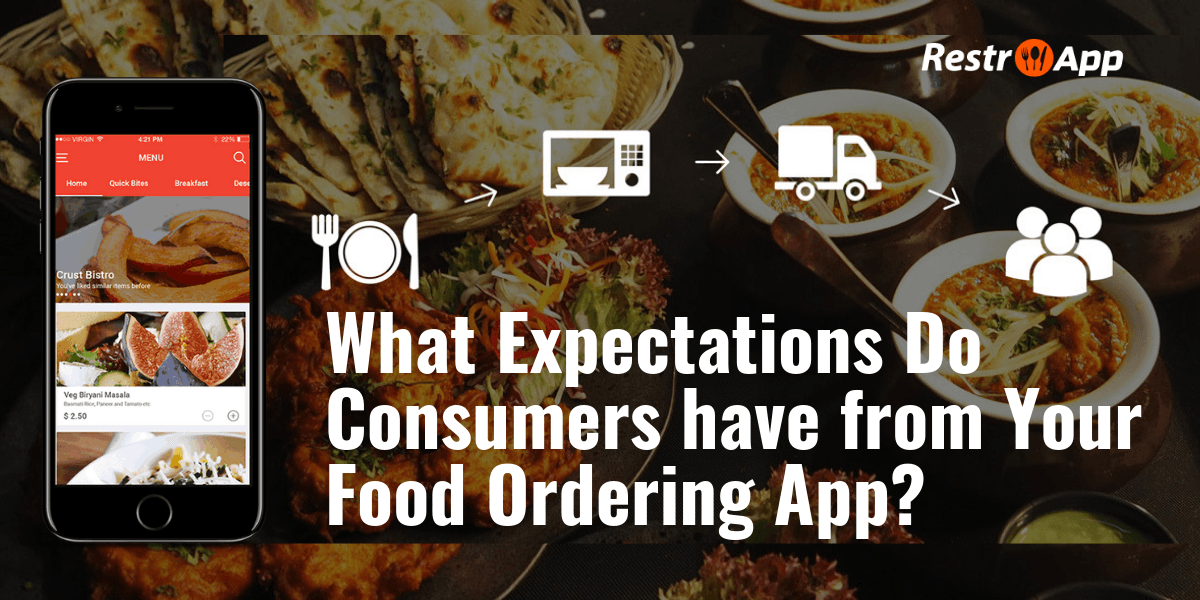What Expectations Do Consumers have from Your Food Ordering App?