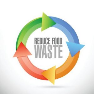 Reduced Food Waste - RestroApp