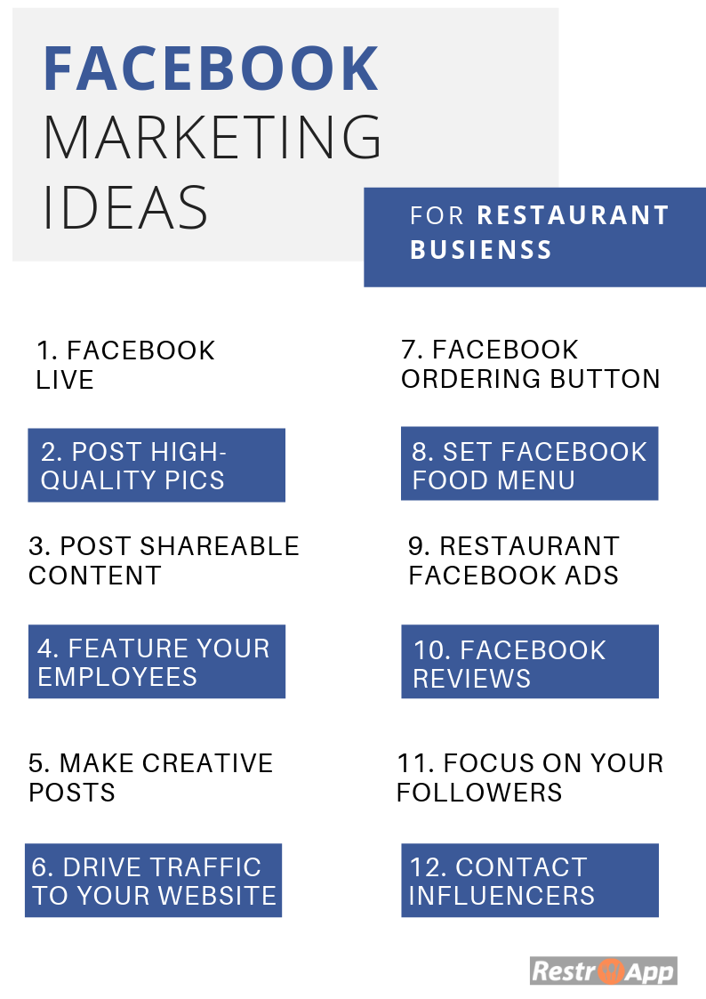 Facebook Ads for Restaurants: 15 Tips for 2023