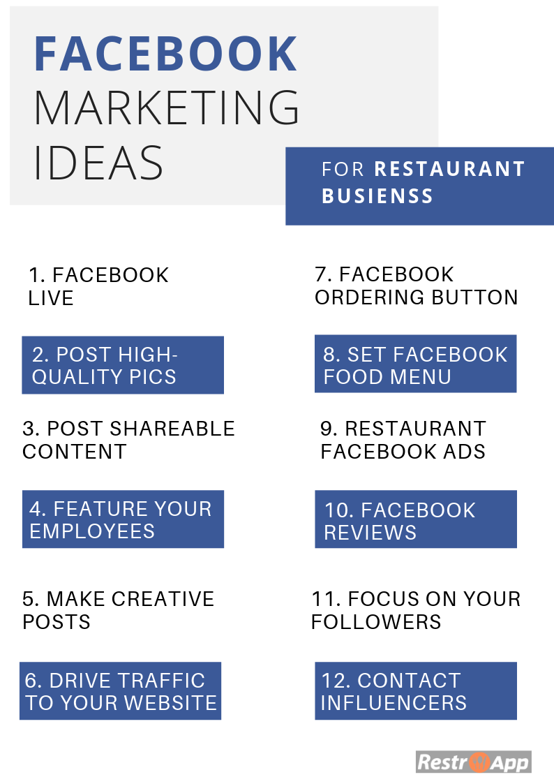 Facebook-marketing-ideas-RestroApp