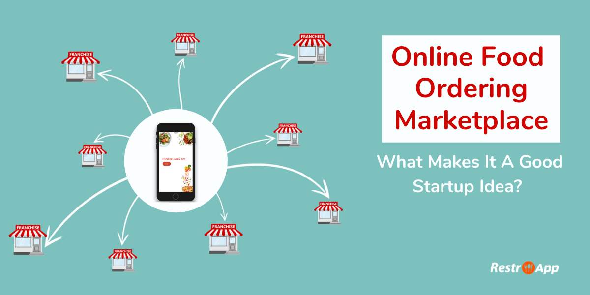 Online-Food-Ordering-Marketplace-RestroApp-compressed