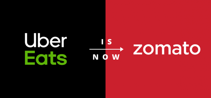 Zomato Overtakes UberEats in India While Consolidating the Position