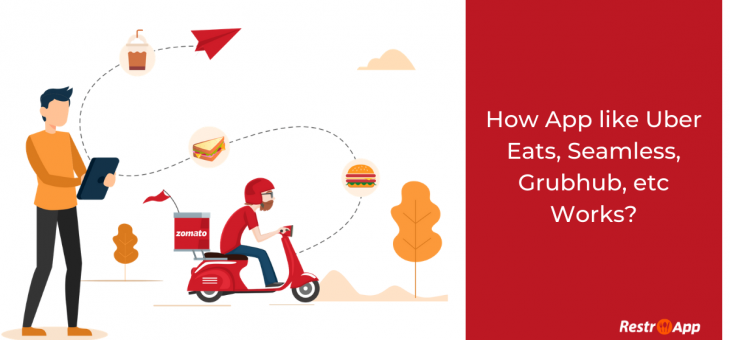 How App like Uber Eats, Seamless, Grubhub, Postmates, Swiggy, Zomato & Jumia Works?