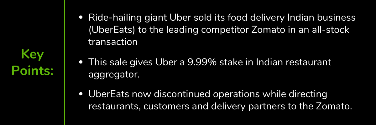 keypoints of ubereats acquired by Zomato - RestroApp