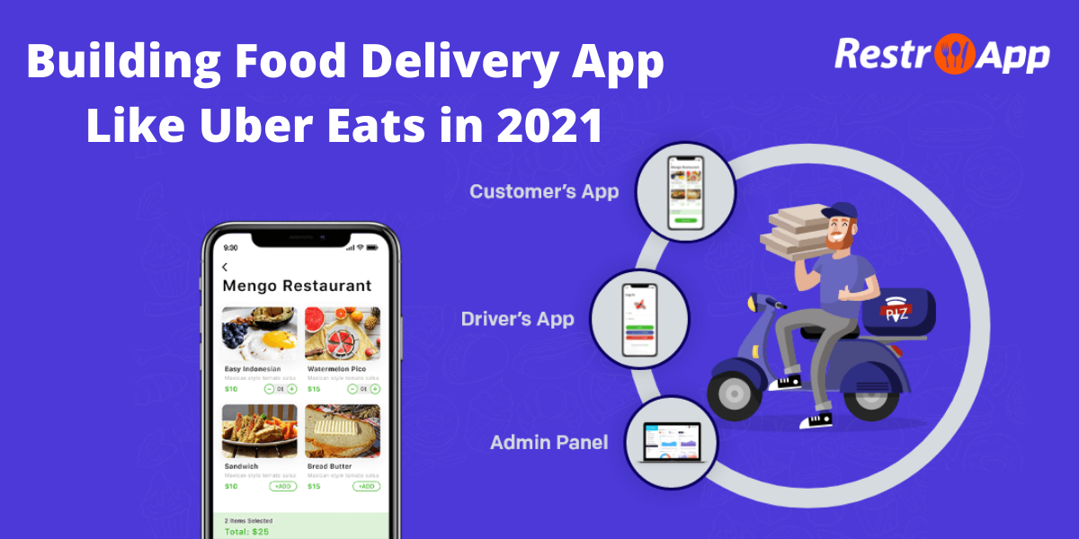 Building Food Delivery App Like Uber Eats in 2021