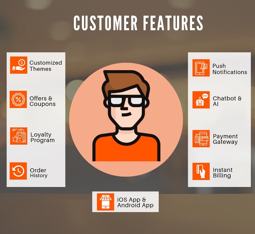 Customers Features